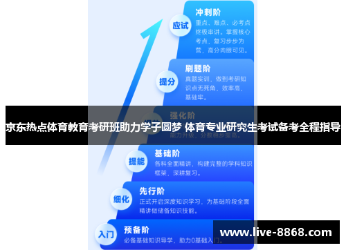 京东热点体育教育考研班助力学子圆梦 体育专业研究生考试备考全程指导 京东热点体育教育考研班助力学子圆梦 体育专业研究生考试备考全程指导