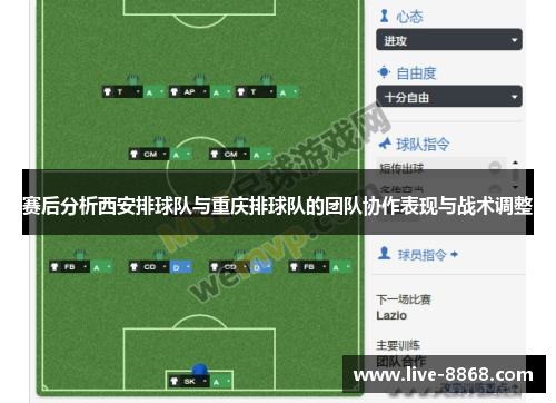 赛后分析西安排球队与重庆排球队的团队协作表现与战术调整