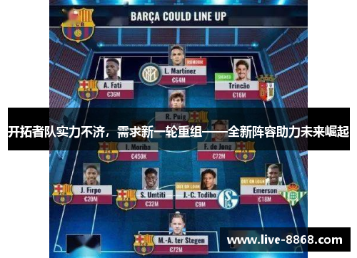 开拓者队实力不济，需求新一轮重组——全新阵容助力未来崛起