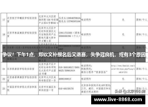 争议!下午1点,郑钦文补报名后又退赛,失争冠良机,或有3个原因 争议!下午1点,郑钦文补报名后又退赛,失争冠良机,或有3个原因